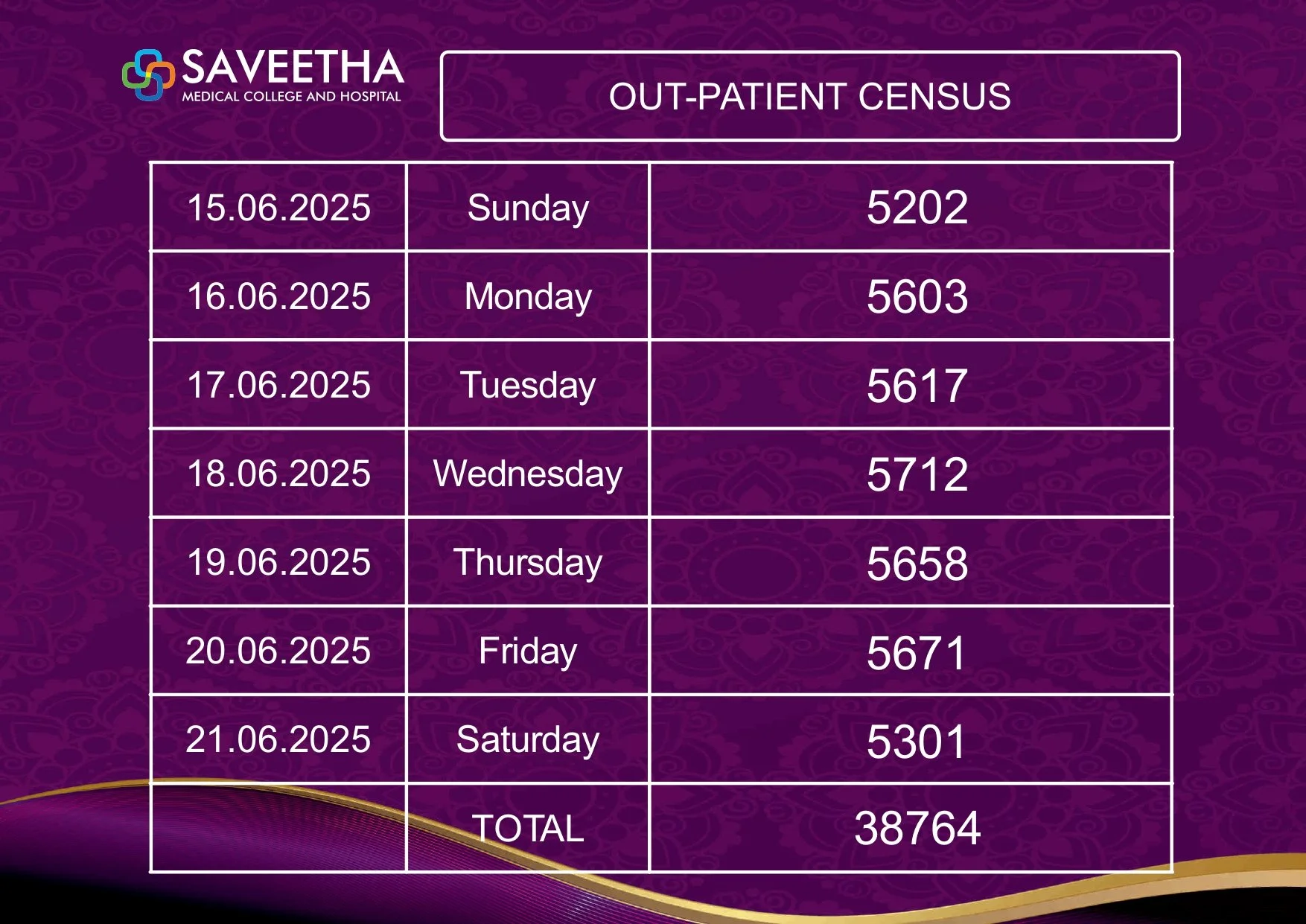 Gurupadigam JUNE-15 to 21-2025_page-0020.jpg