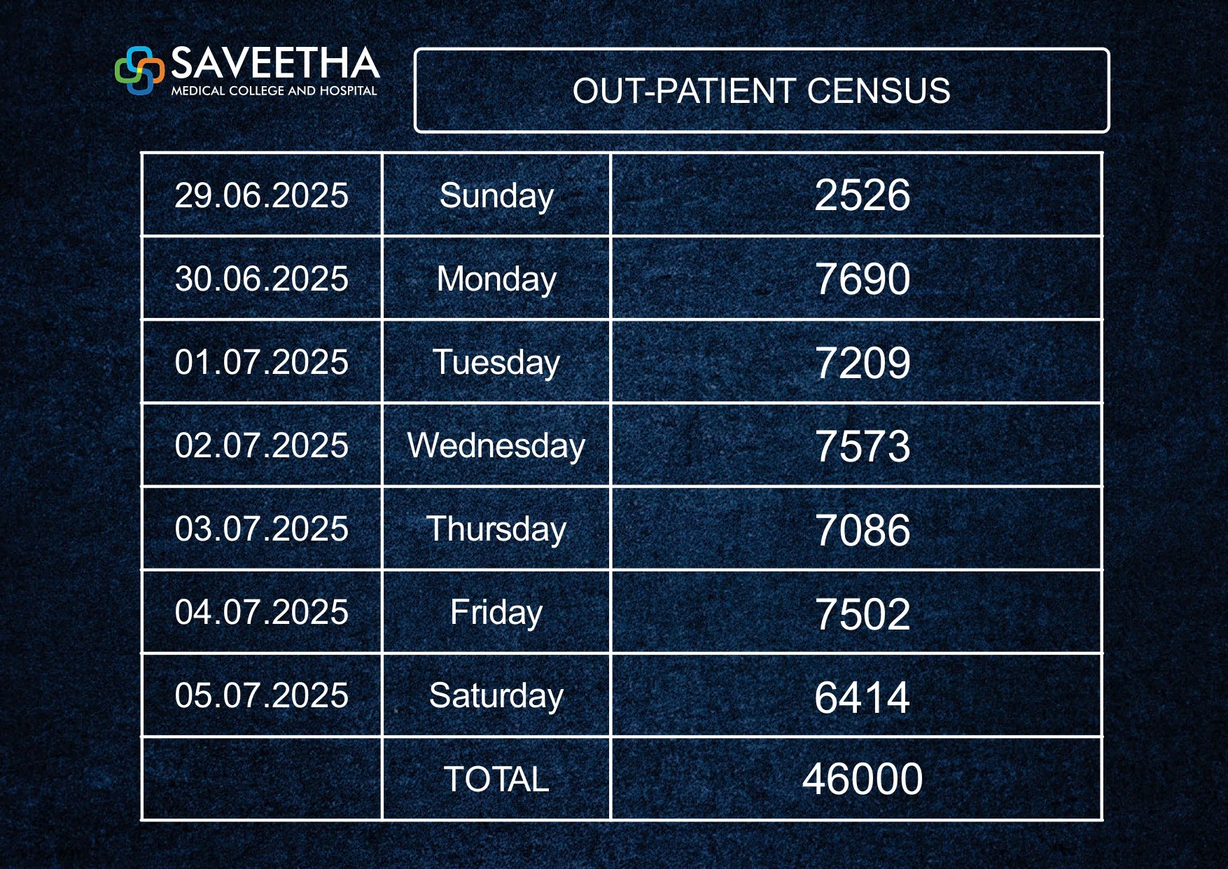 Gurupadigam 29 JUNE 05 JULY 2025_page-0017.jpg