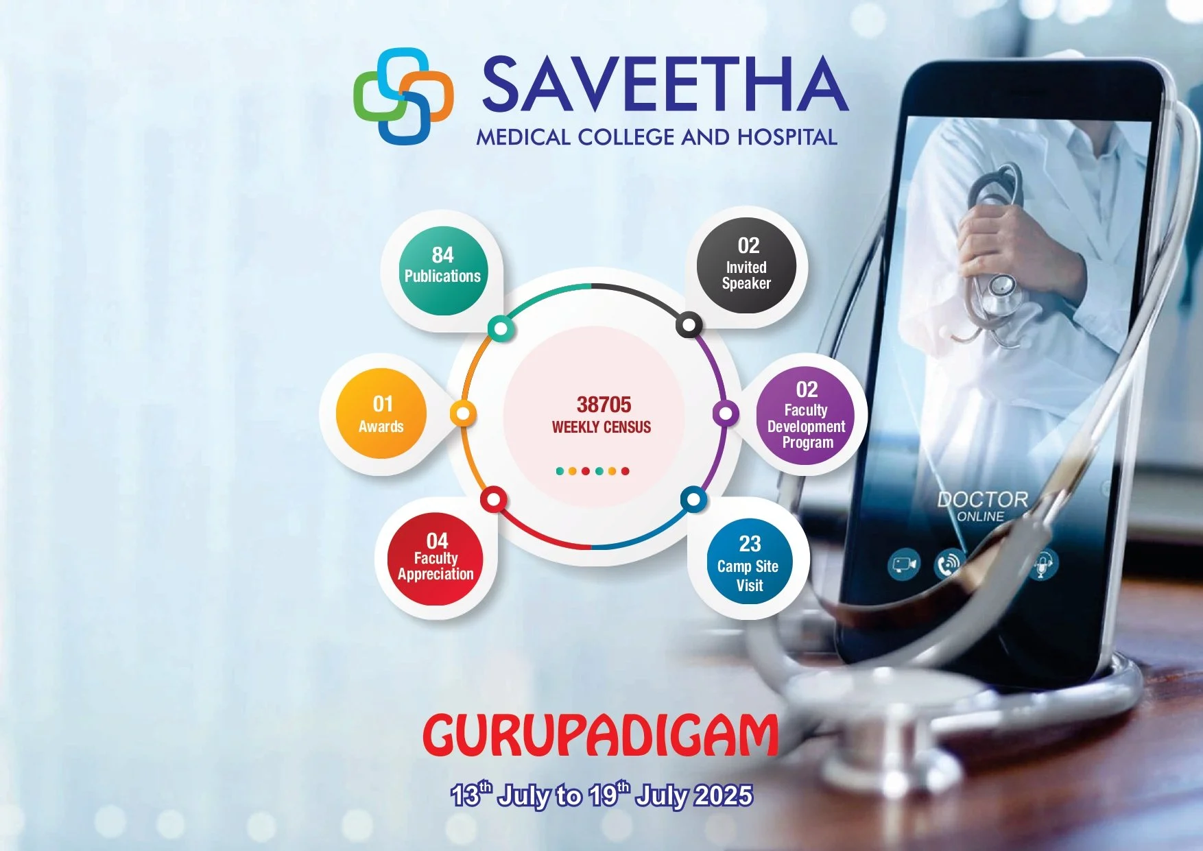 Gurupadigam 13 JULY to 19 JULY 2025_page-0001.jpg