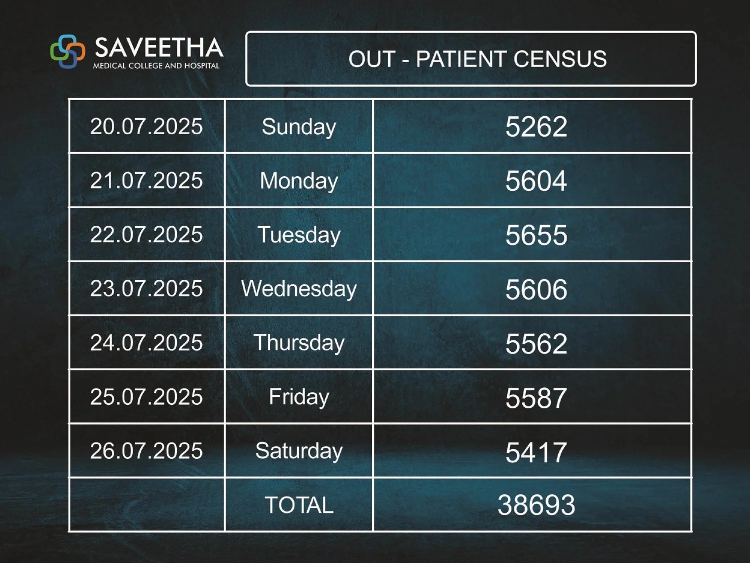 Gurupadigam 21 JULY to 28 JULY 2025_page-0015.jpg