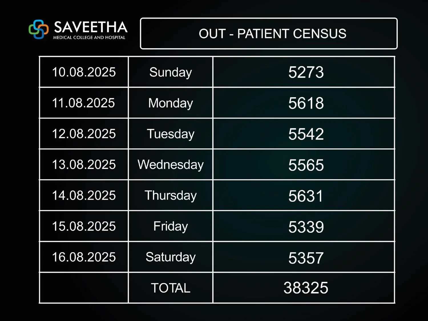Gurupadigam 10 to 16 AUGUST 2025_page-0016.jpg