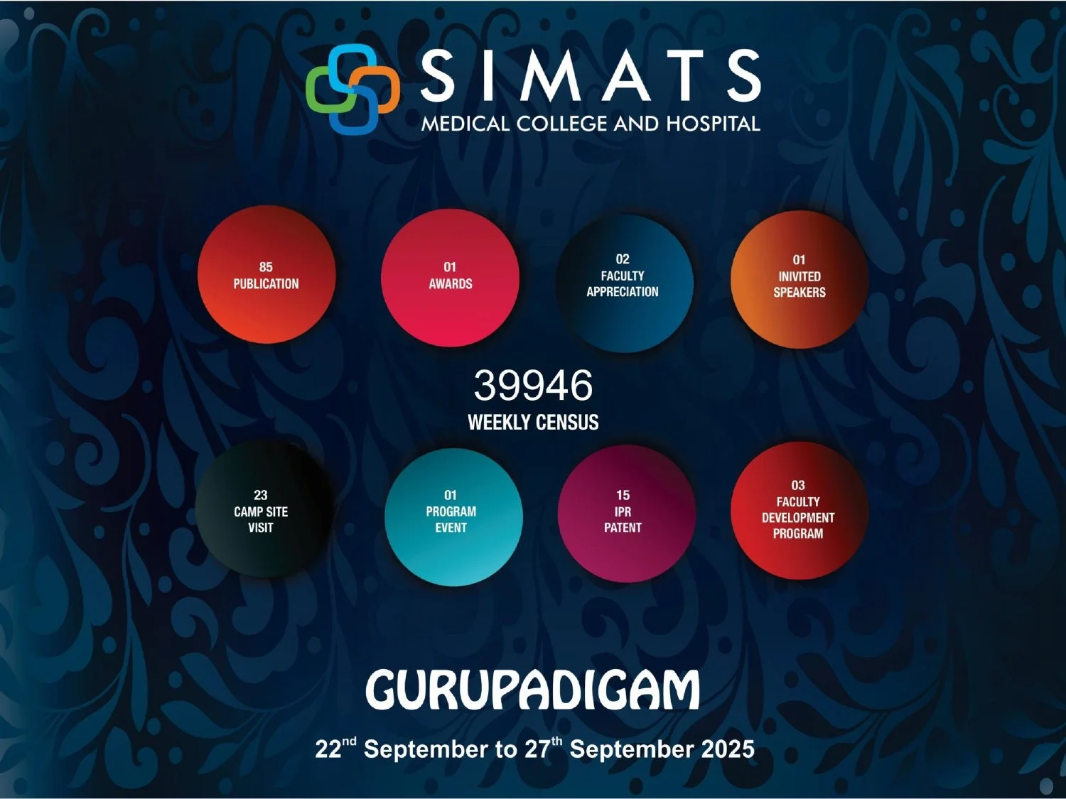 GURUPADIGAM 22 TO 27 SEPTEMBER 2025_page-0001.jpg