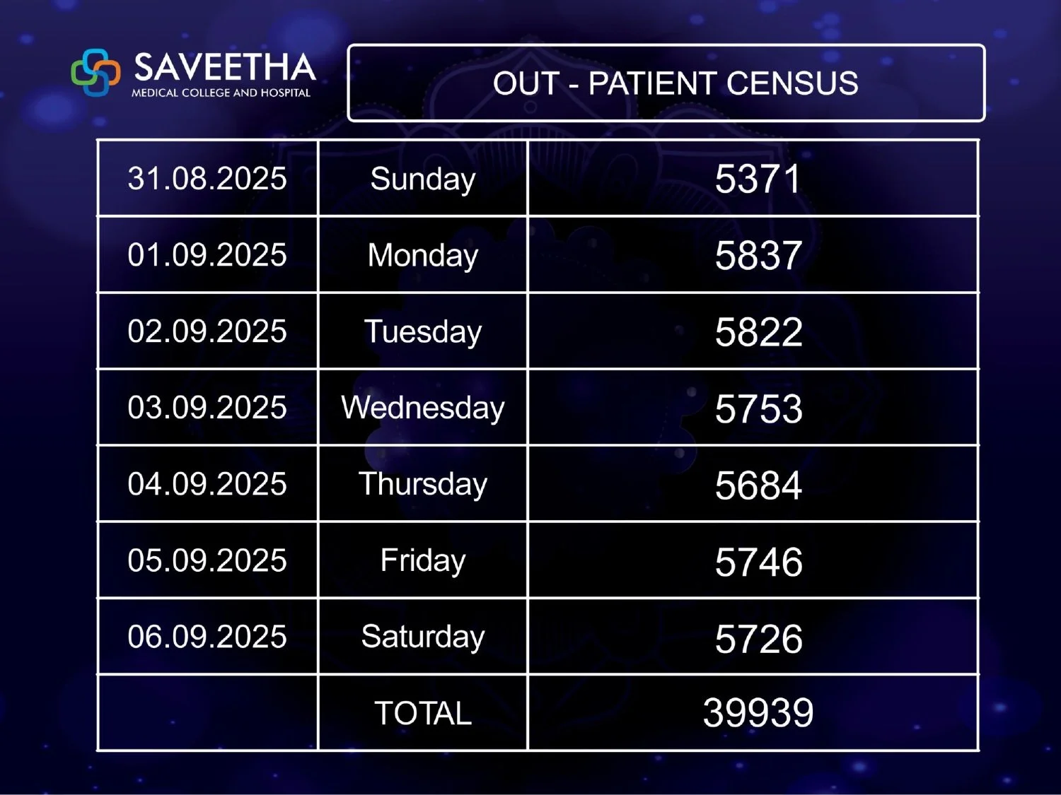 Gurupadigam 01 to 06 SEPTEMBER 2025_page-0017.jpg
