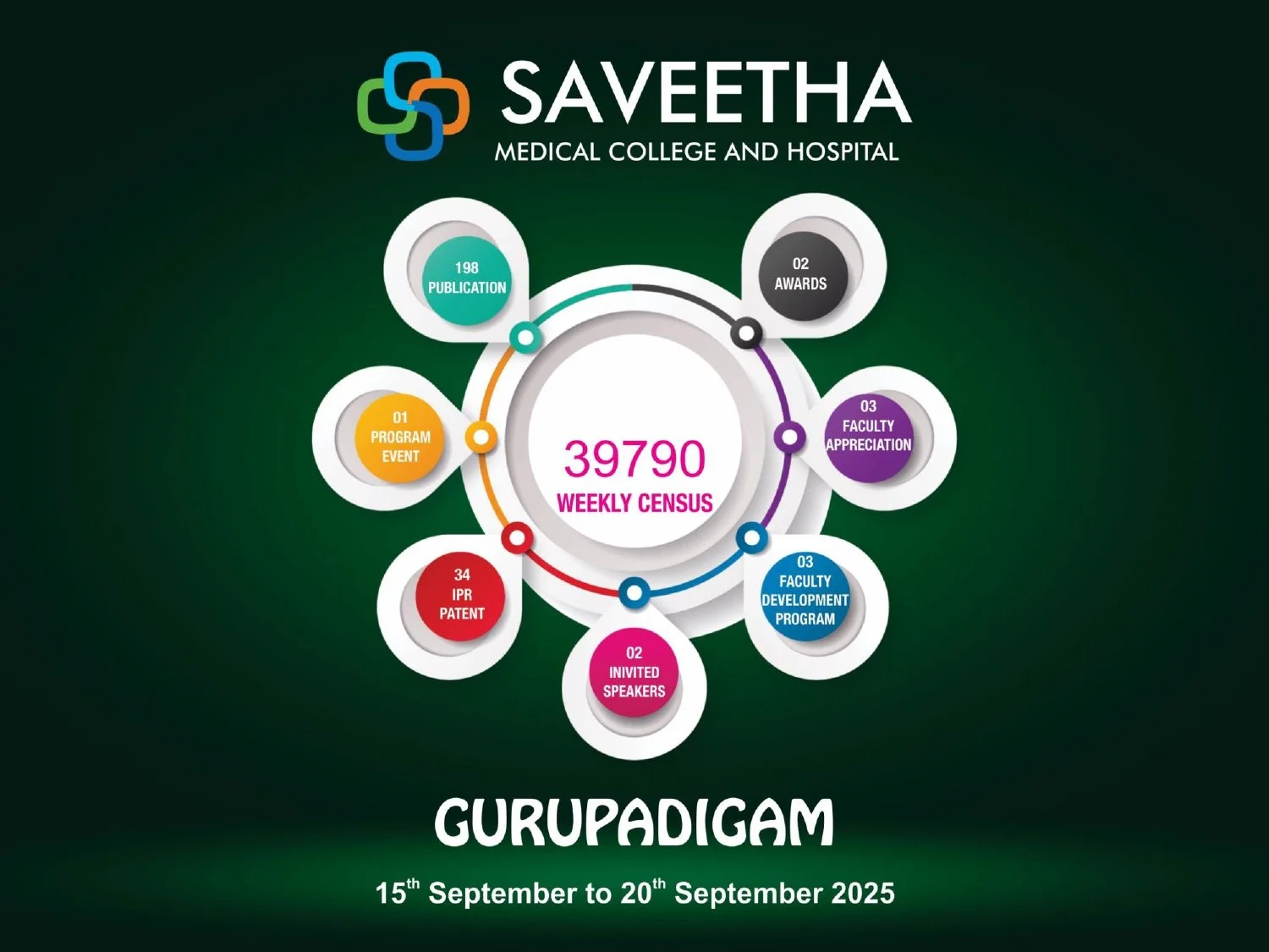 15 to 20 September 2025_page-0001.jpg