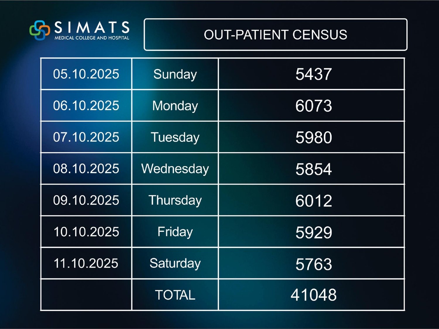 Gurupadigam 05 to 12 Oct 2025_page-0025.jpg