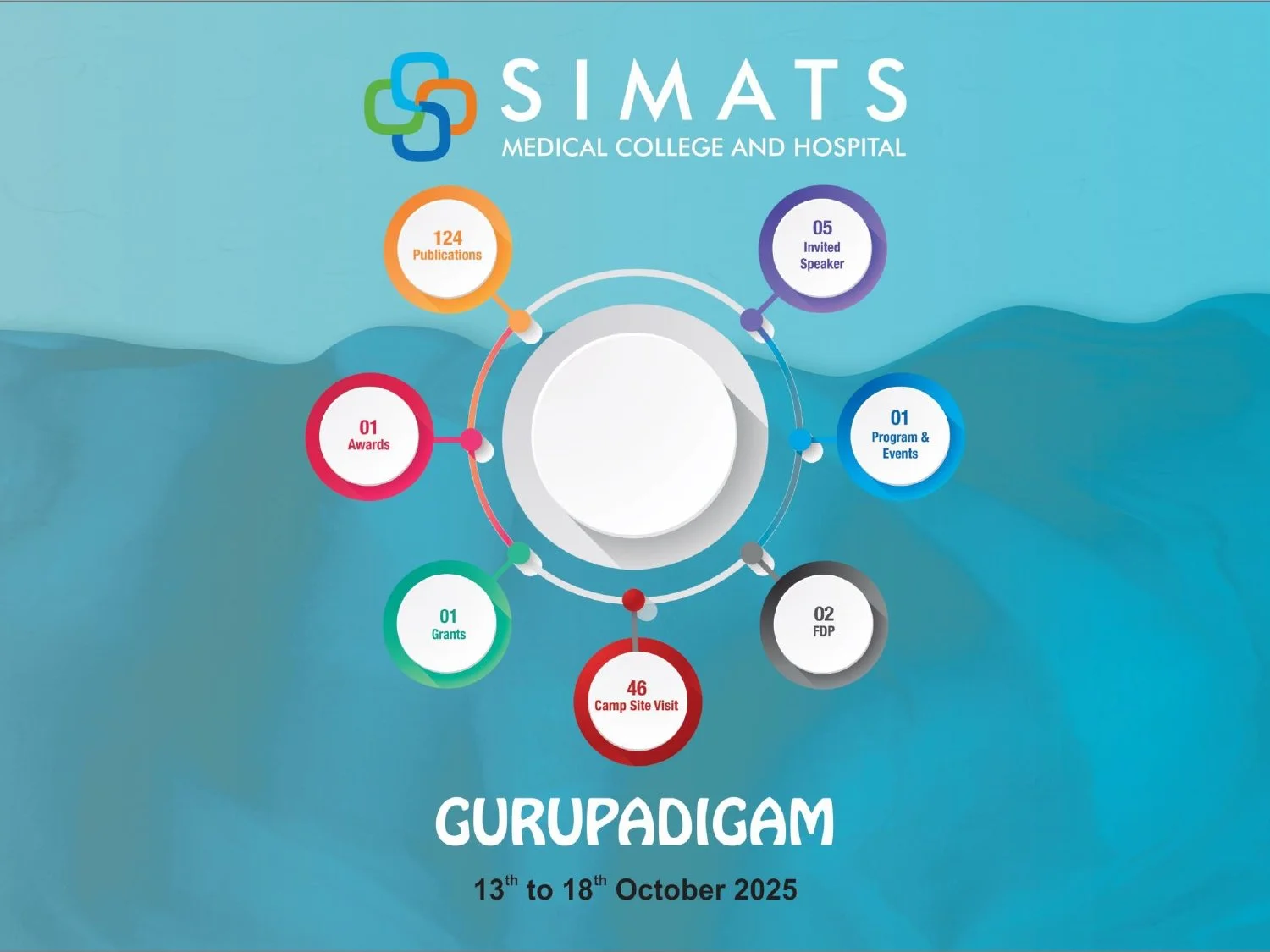 13 TO 18 Oct 2025_page-0001.jpg