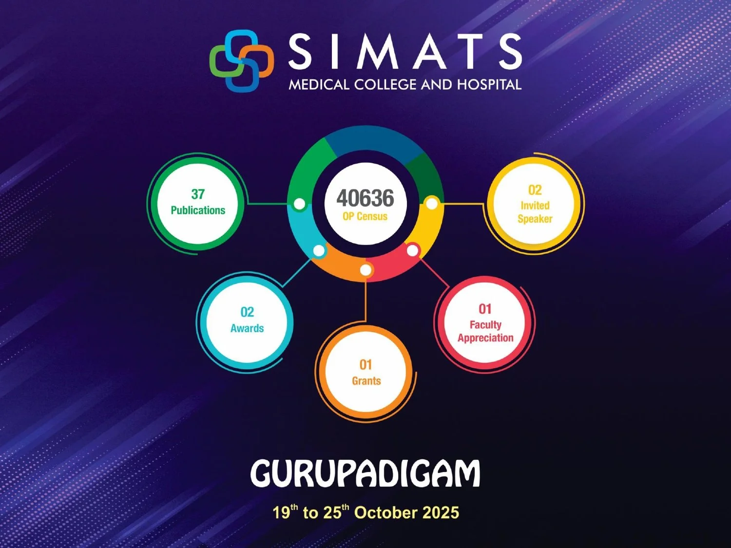 19 to 25 October 2025_page-0001.jpg