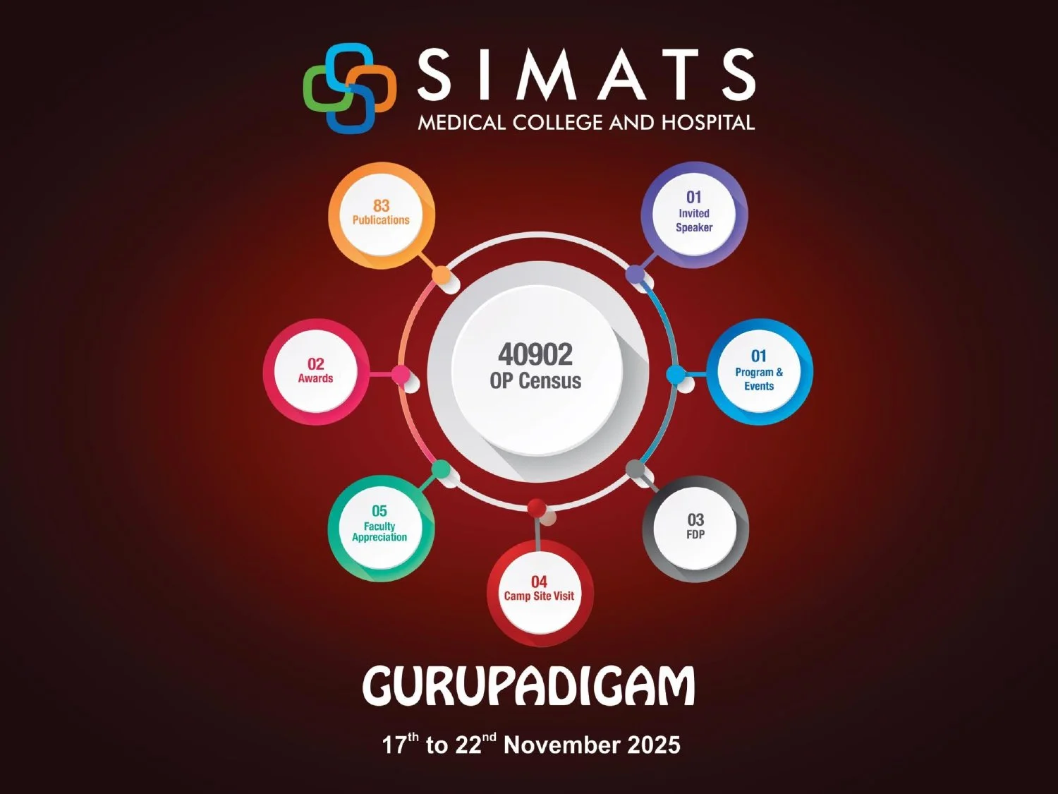 17 to 22 Nov 2025_page-0001.jpg