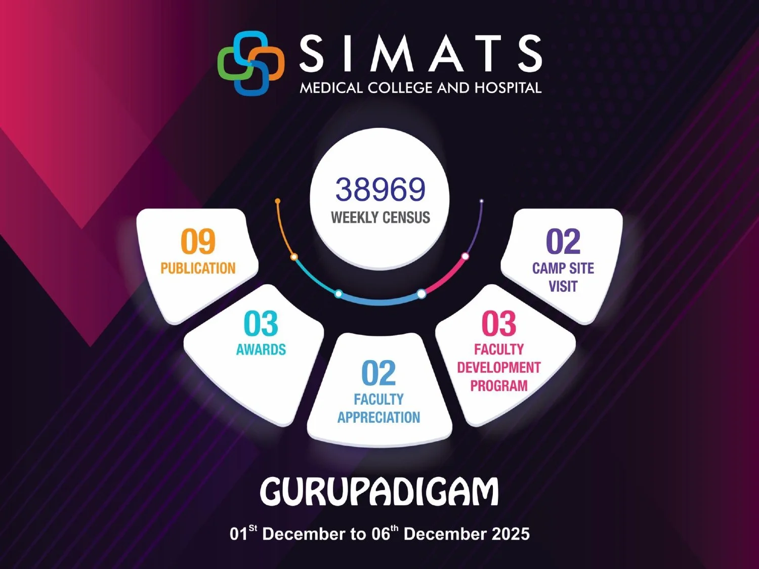 01 to 06 December 2025_page-0001.jpg