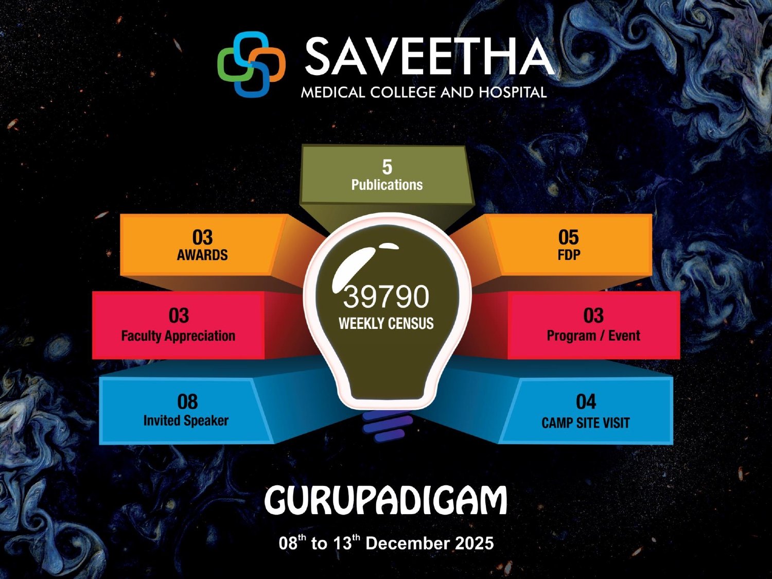 08 to 13 December 2025_page-0001.jpg