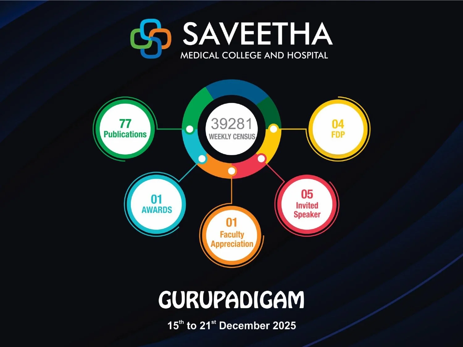 15 TO 21 December 2025_page-0001.jpg