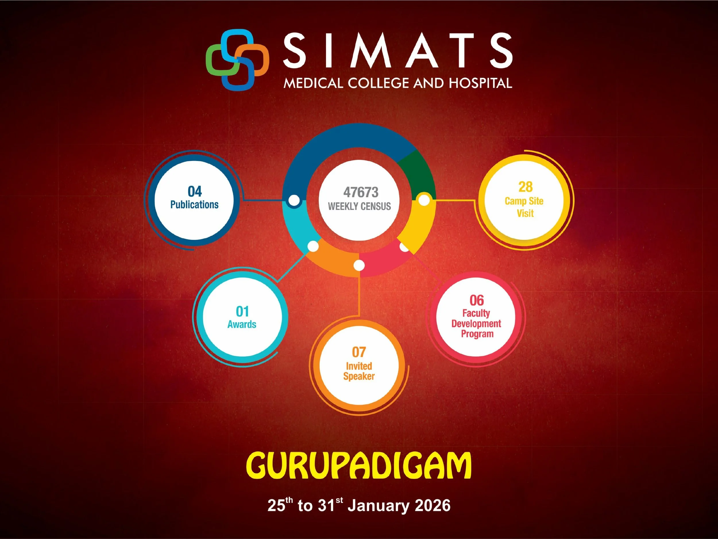 25 to 31 Jan 2026-images-0.jpg