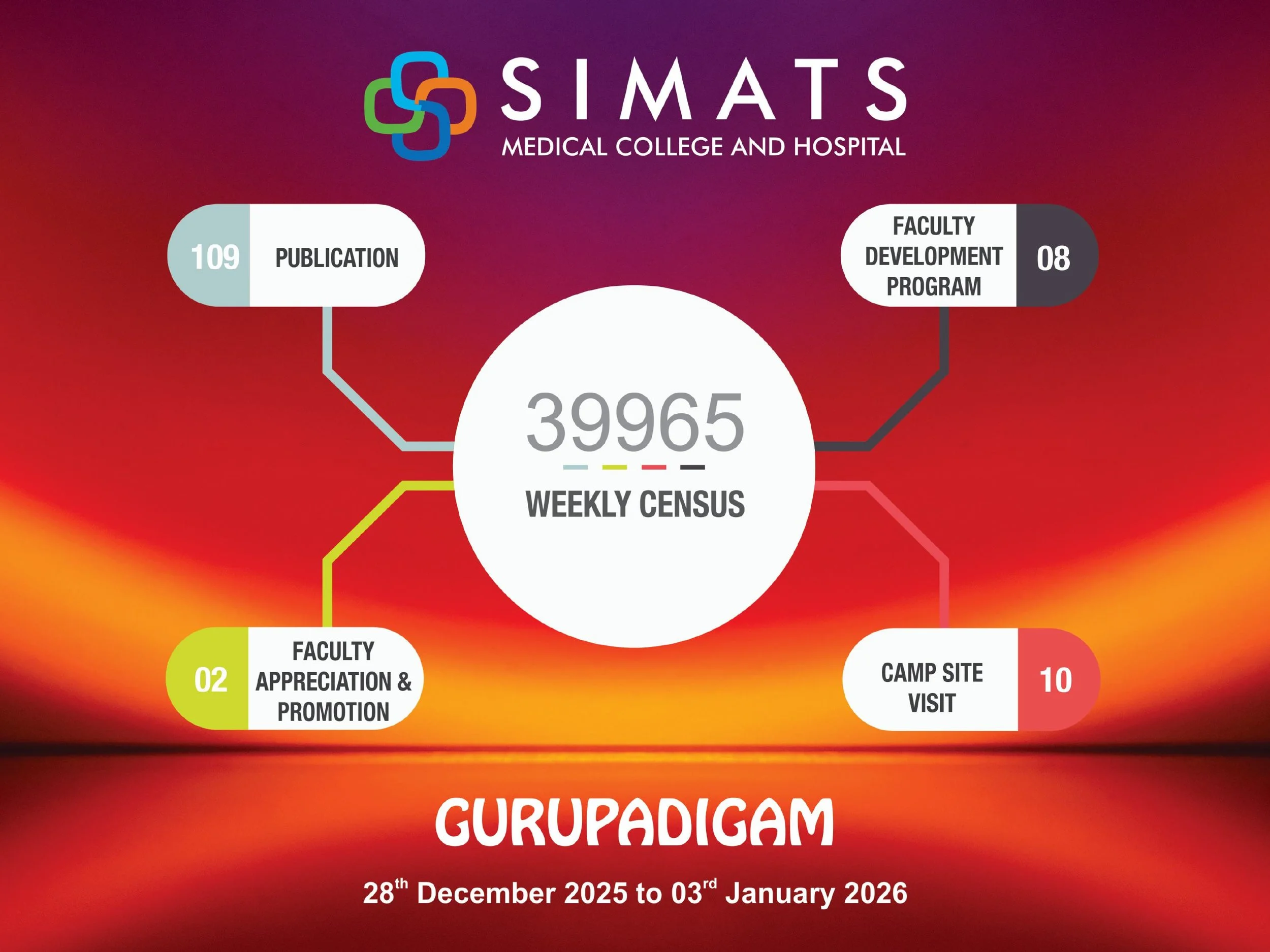 28 Dec 2025 to 03 Jan 2026-images-0.jpg