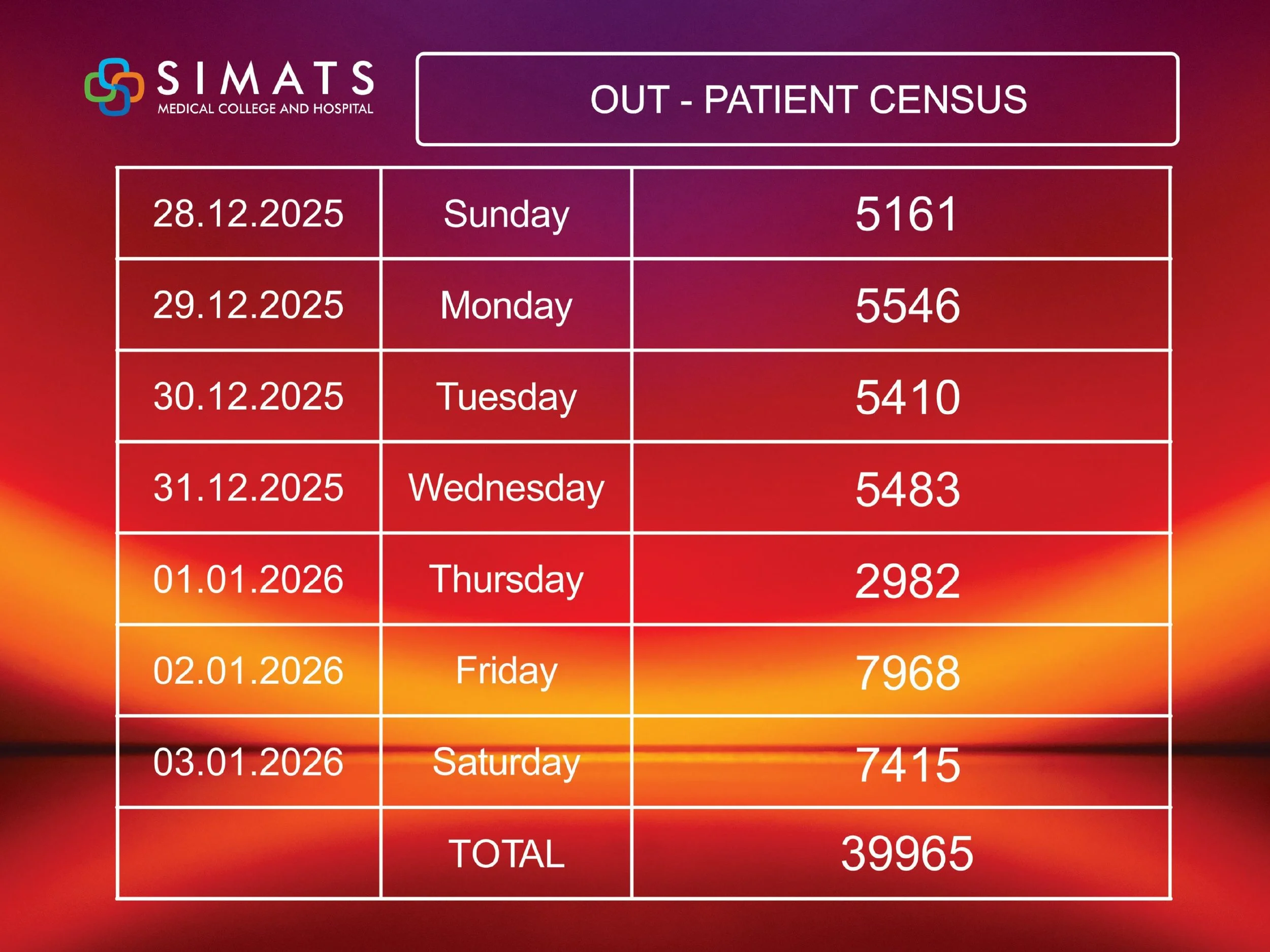 28 Dec 2025 to 03 Jan 2026-images-13.jpg