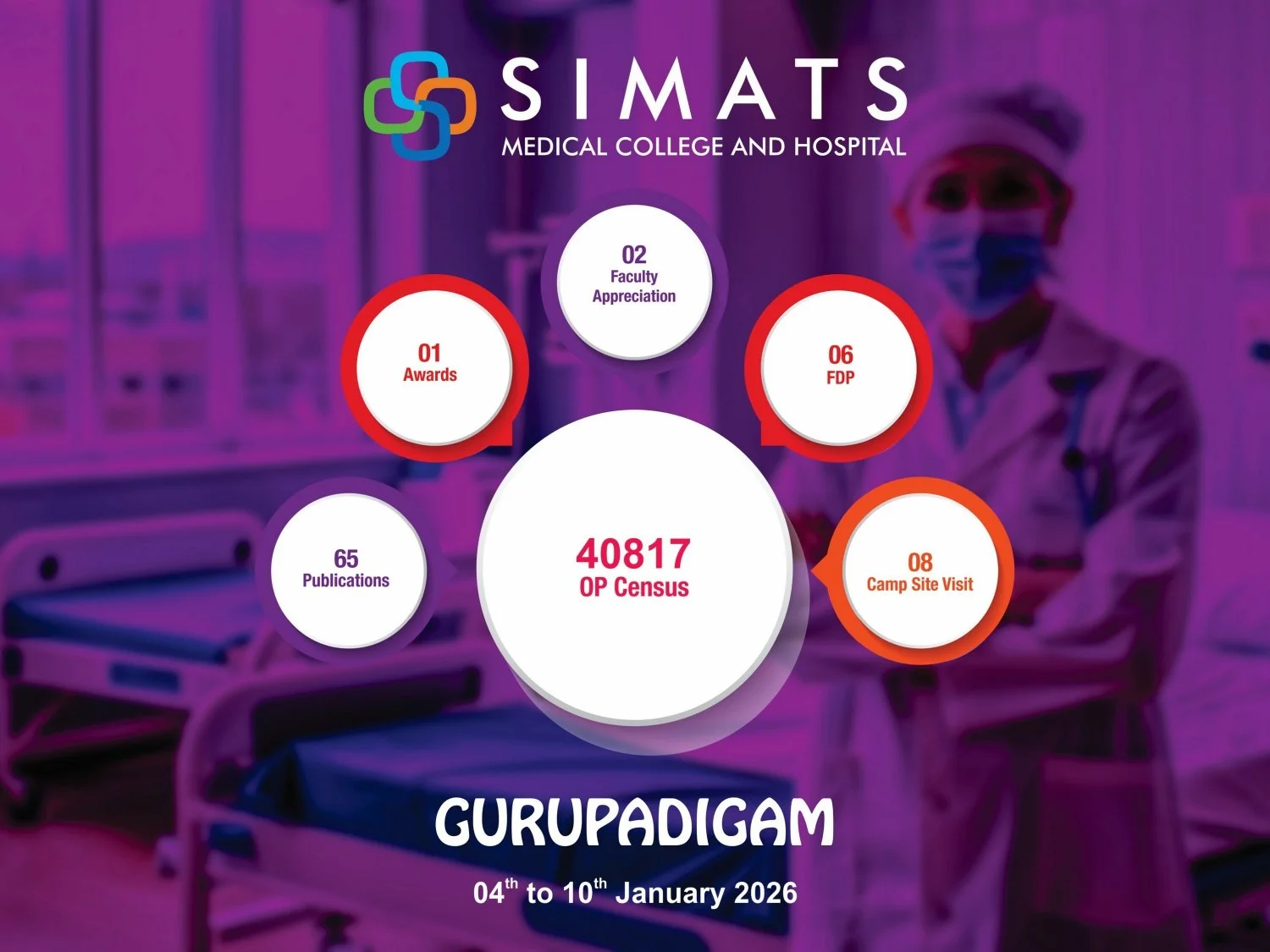 04 to 10 Jan 2026_page-0001.jpg