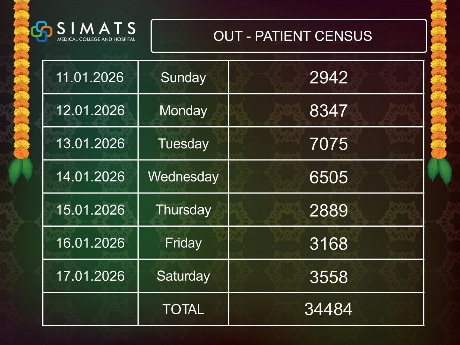 11 to 17 Jan 2026_page-0011.jpg