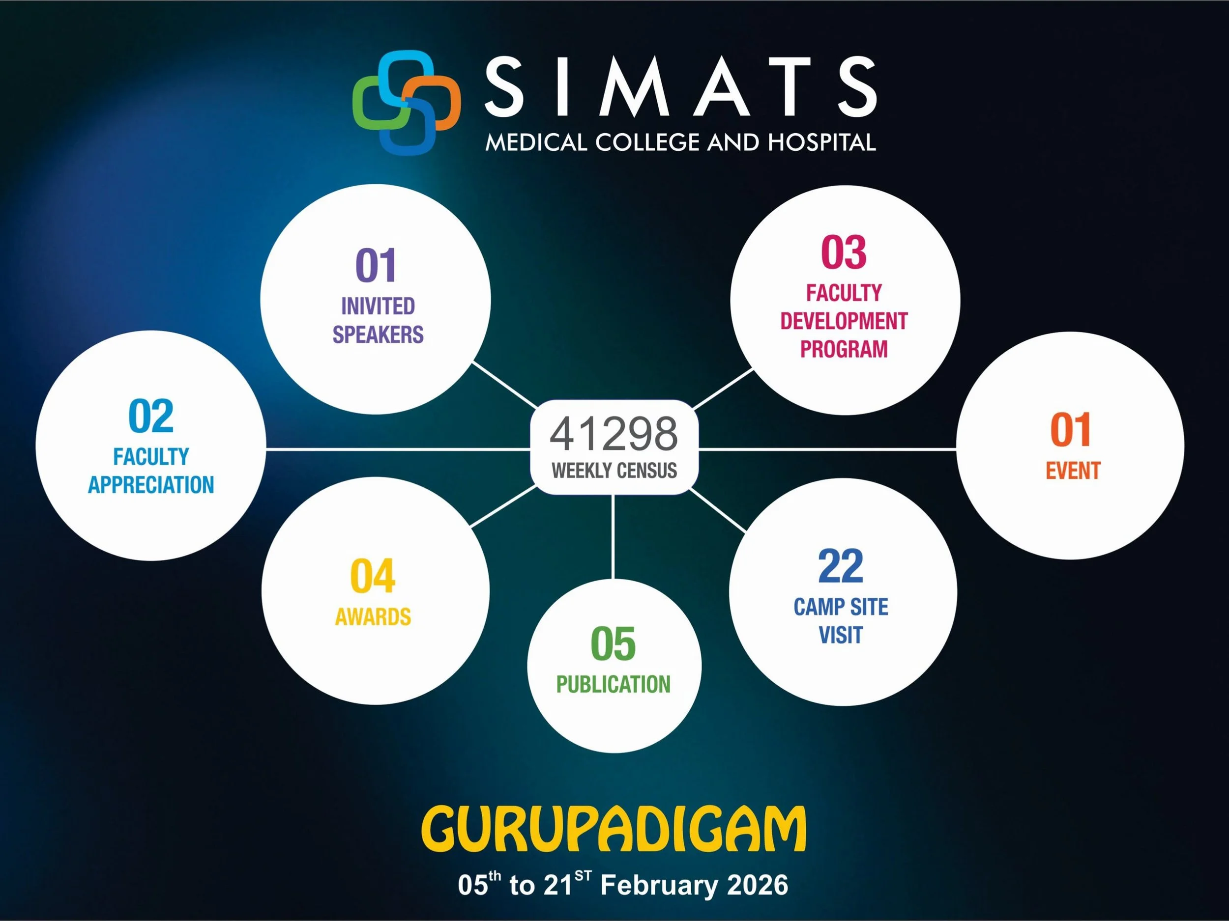 15 to 21 Feb 2026-images-0.jpg