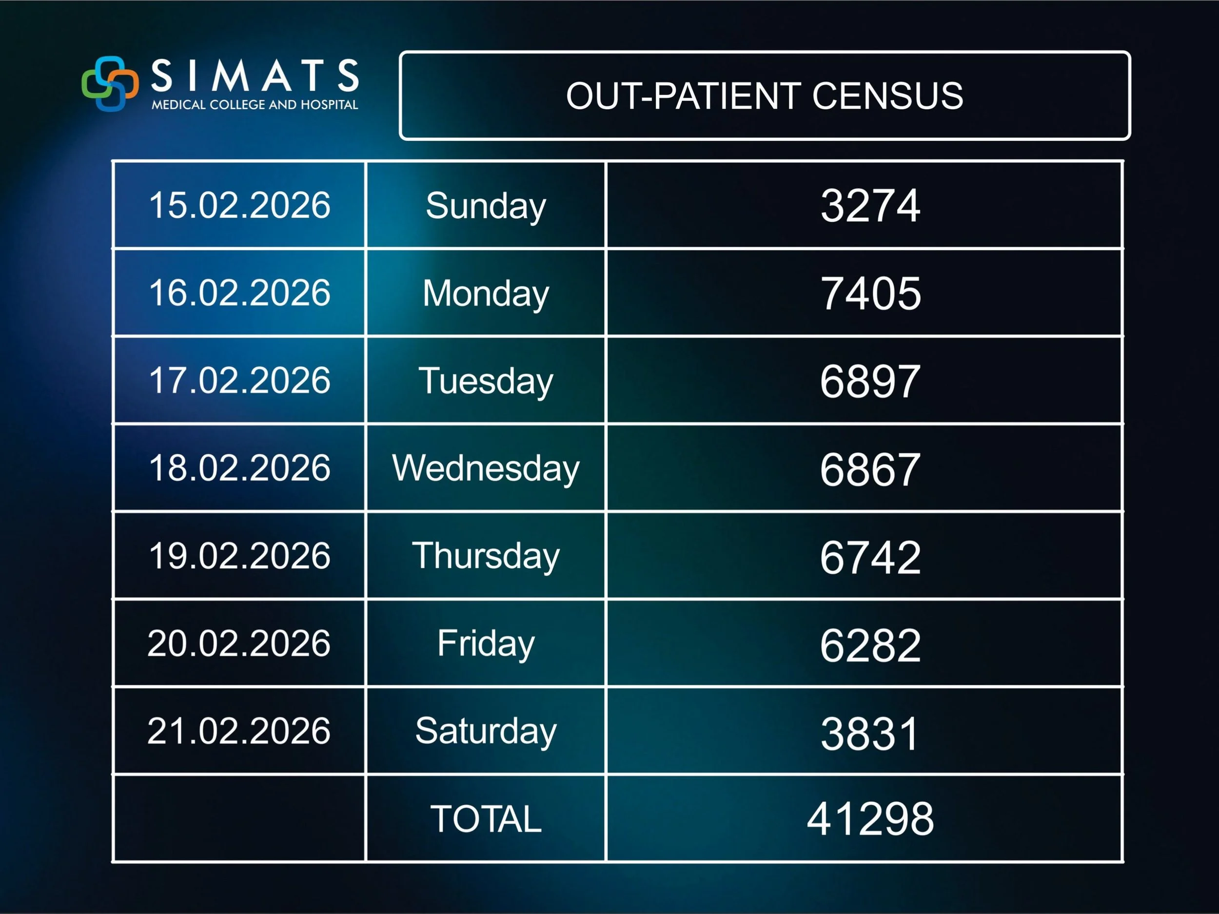 15 to 21 Feb 2026-images-21.jpg
