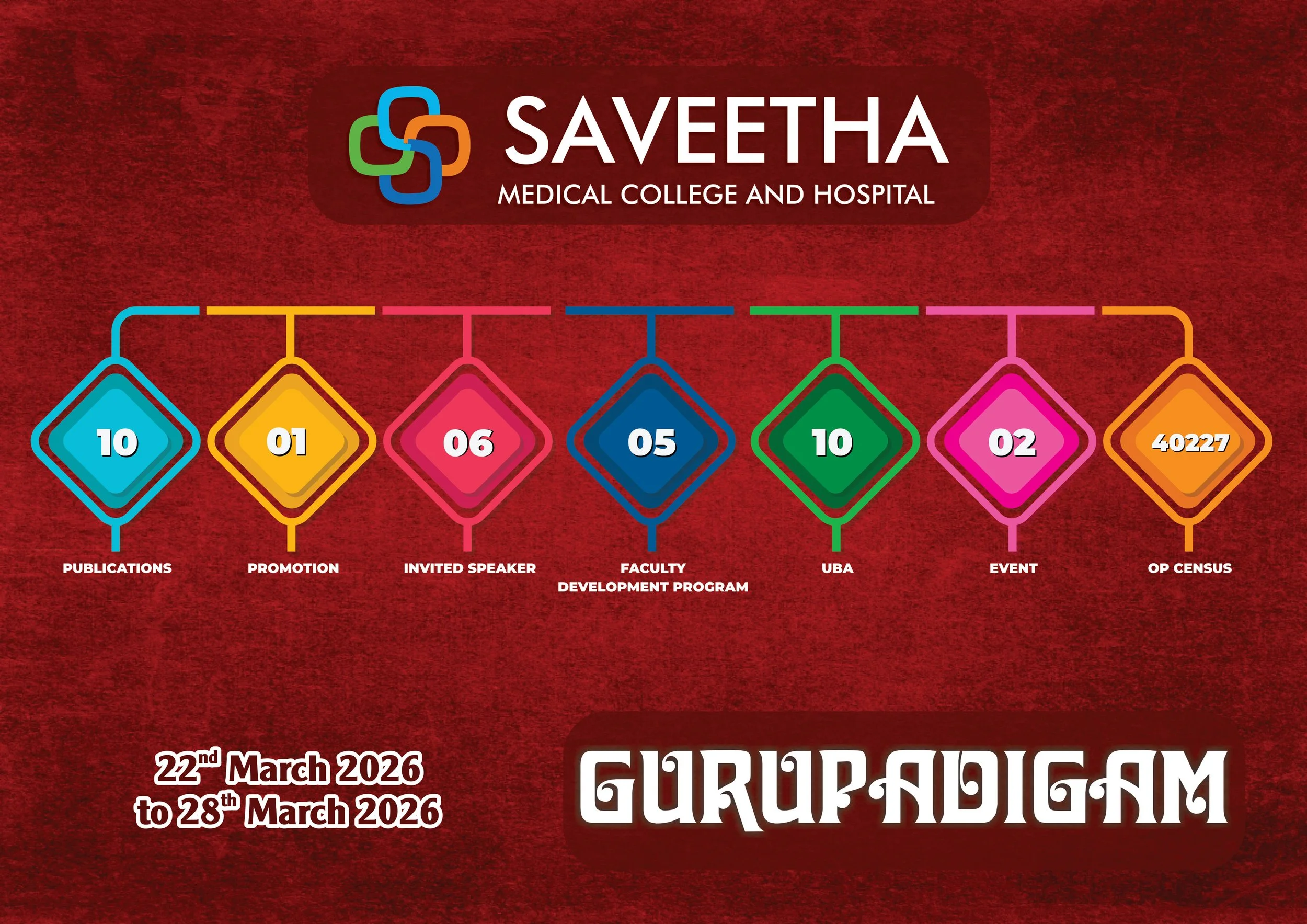 GP 22.03.2026 to 28.03.2026-1.jpg