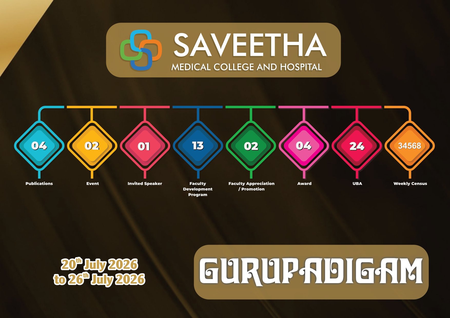 15. GP 20.07.2026 to 26.07.2026 New_page-0001.jpg