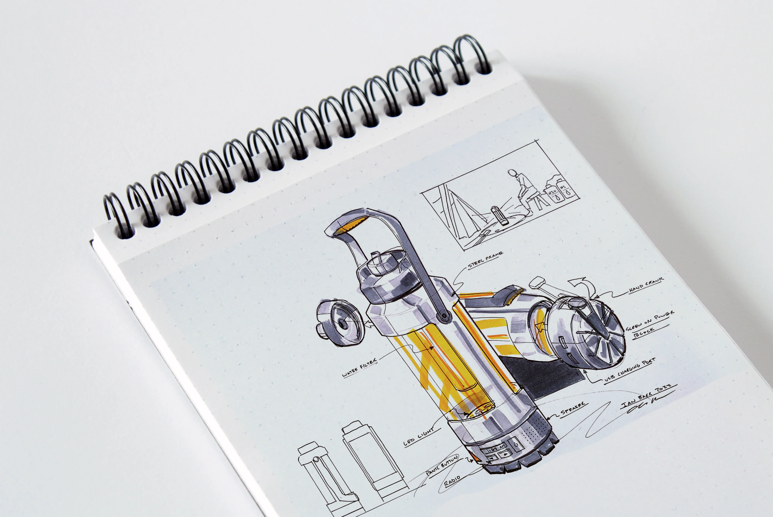 ux-ui-sketch-sheets-iphone1.png