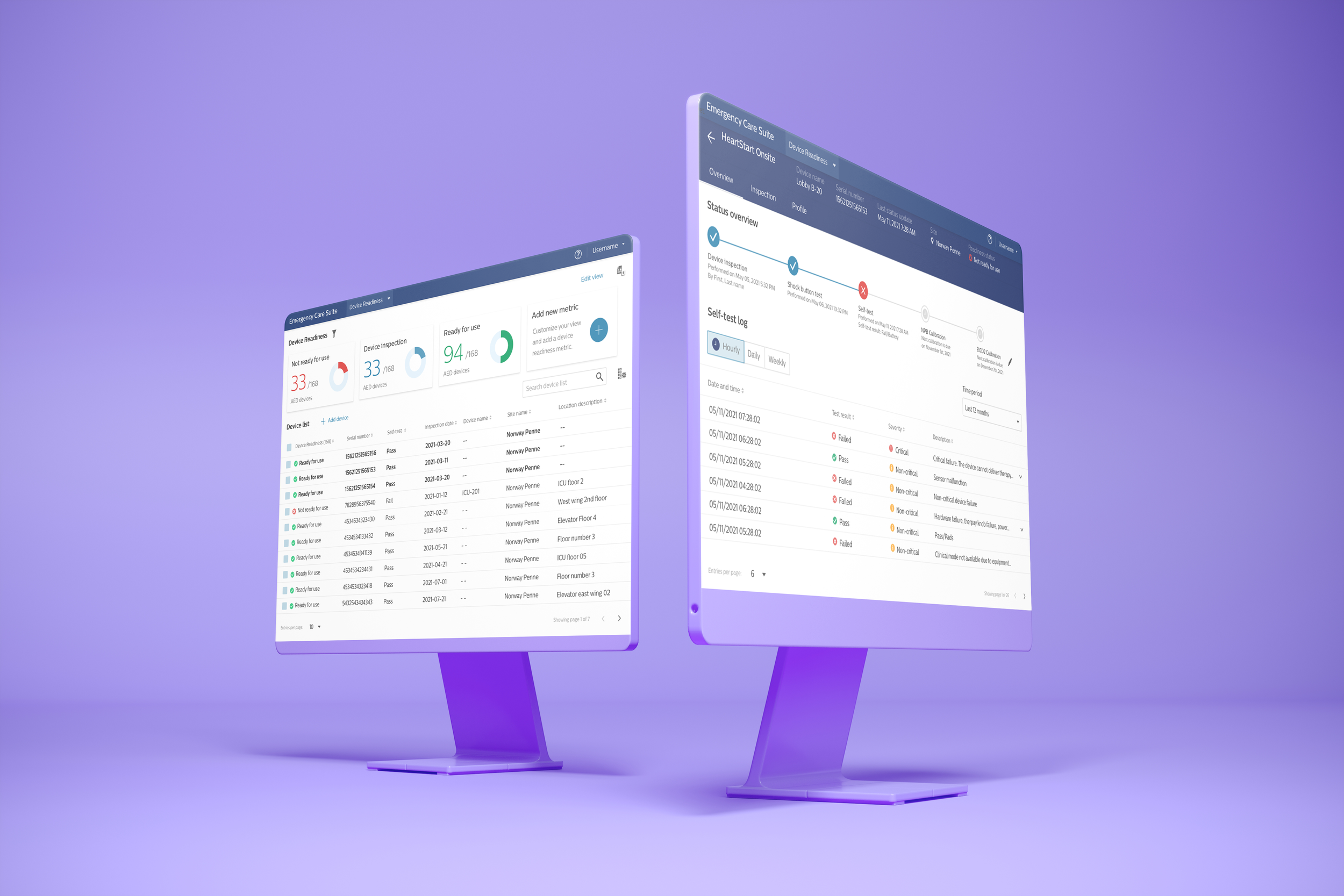 Device Readiness Remote Monitoring Application