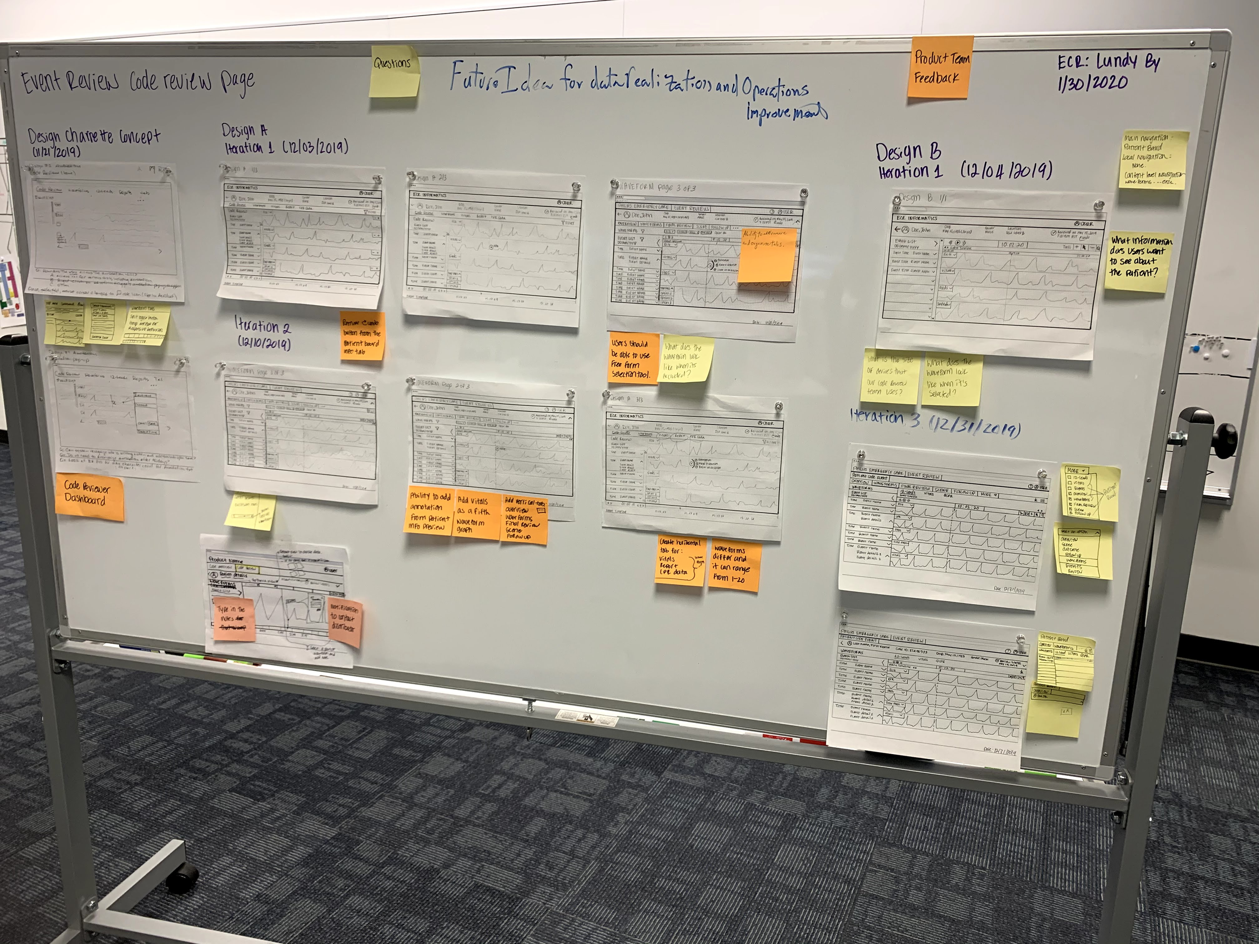 User feedback indicated that finding case IDs and conducting code review data analysis were sources of frustration.