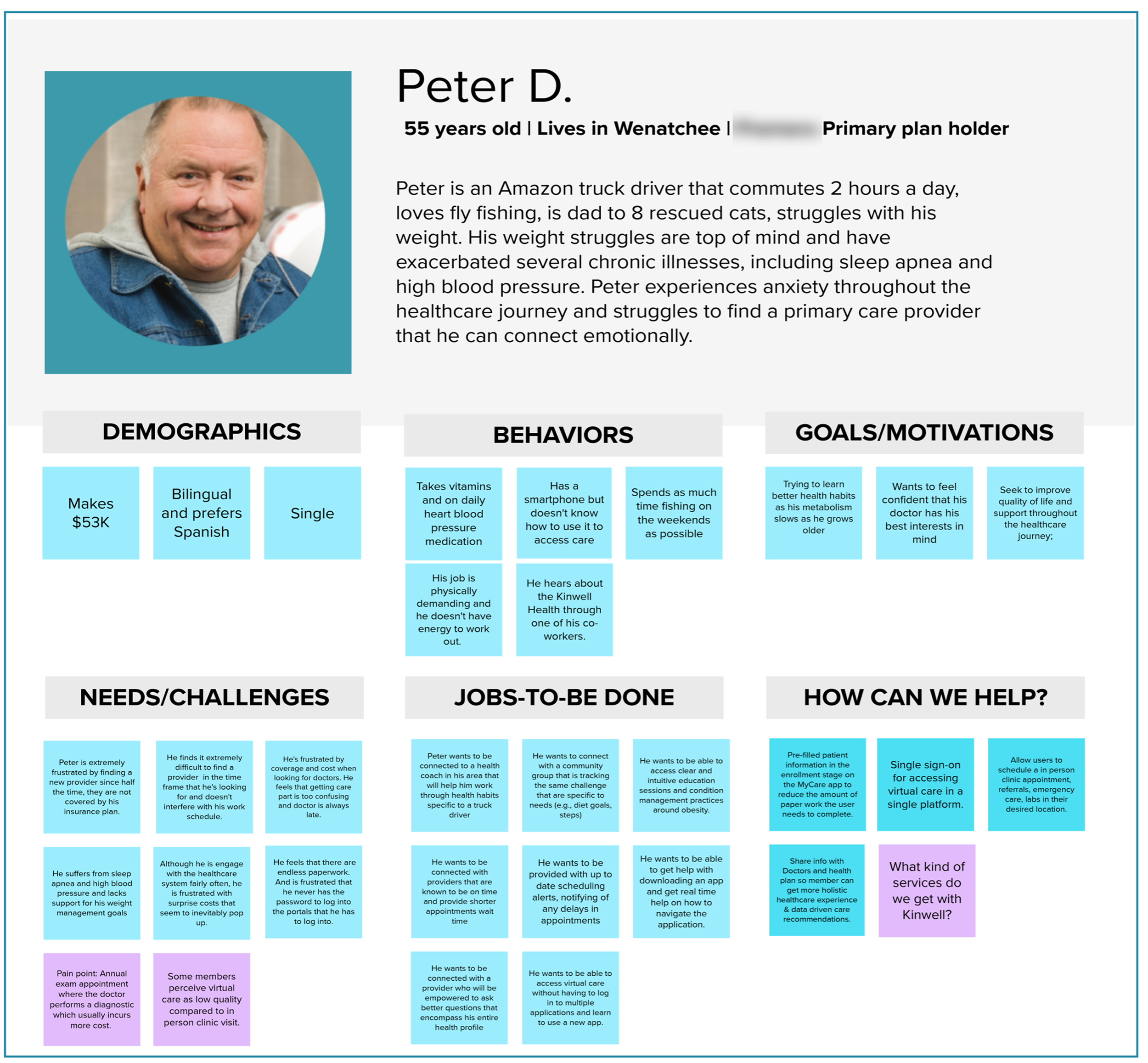 Peter has trouble managing multiple chronic care conditions and struggles to use technology making it difficult for him to find quality care. 