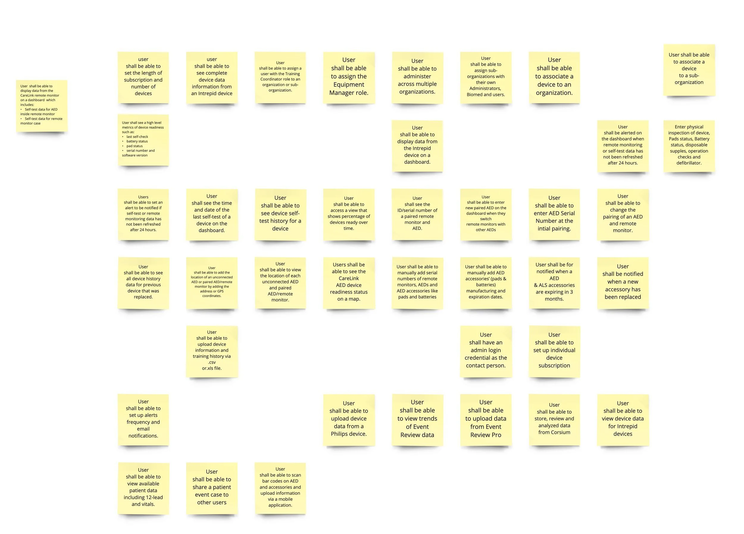 I worked closely with the Senior Product Manager and Product Owners to define the user requirements. Partner with the Usability Engineers to define the usability requirements for the Device Readiness application.