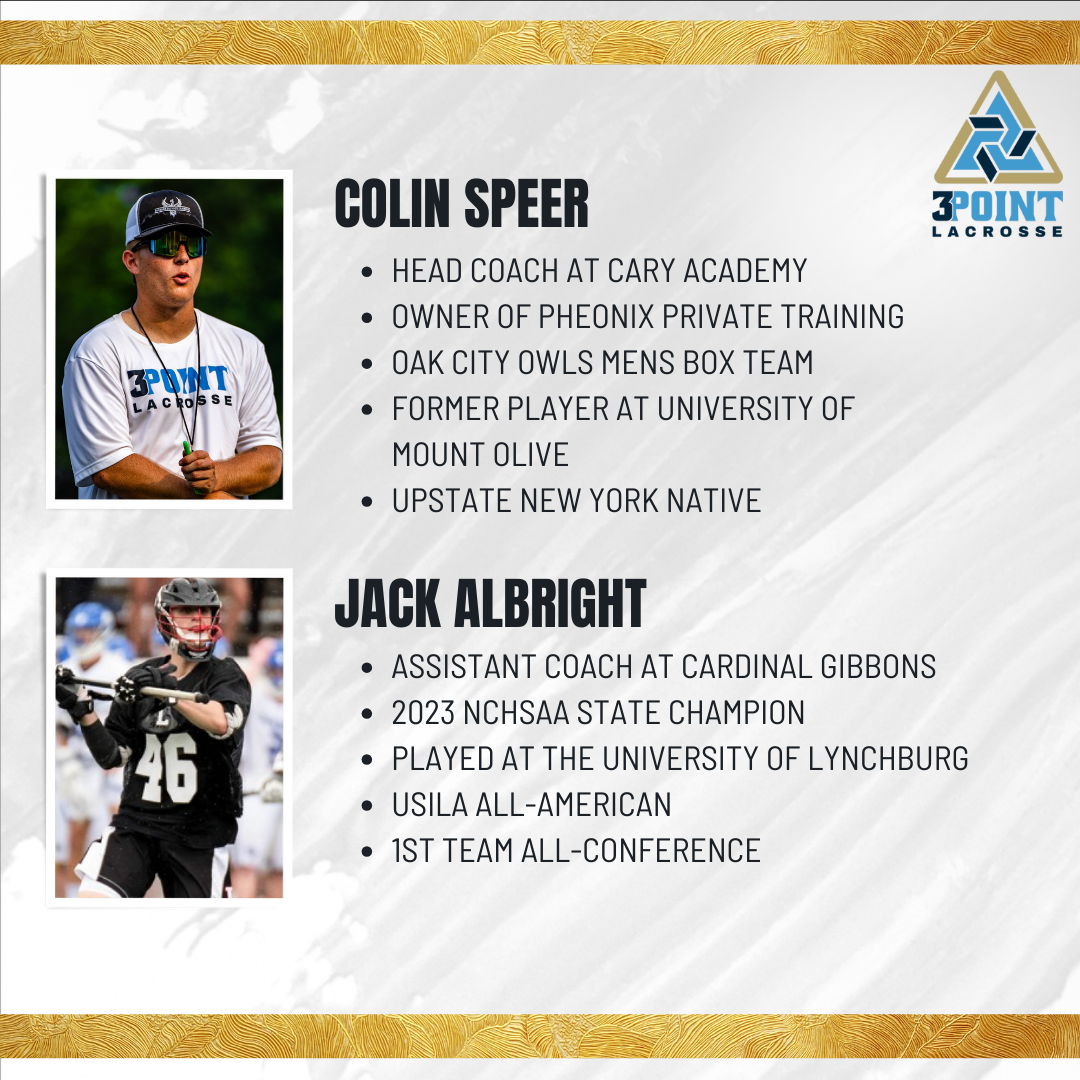 2026 Navy — 3 Point Lacrosse