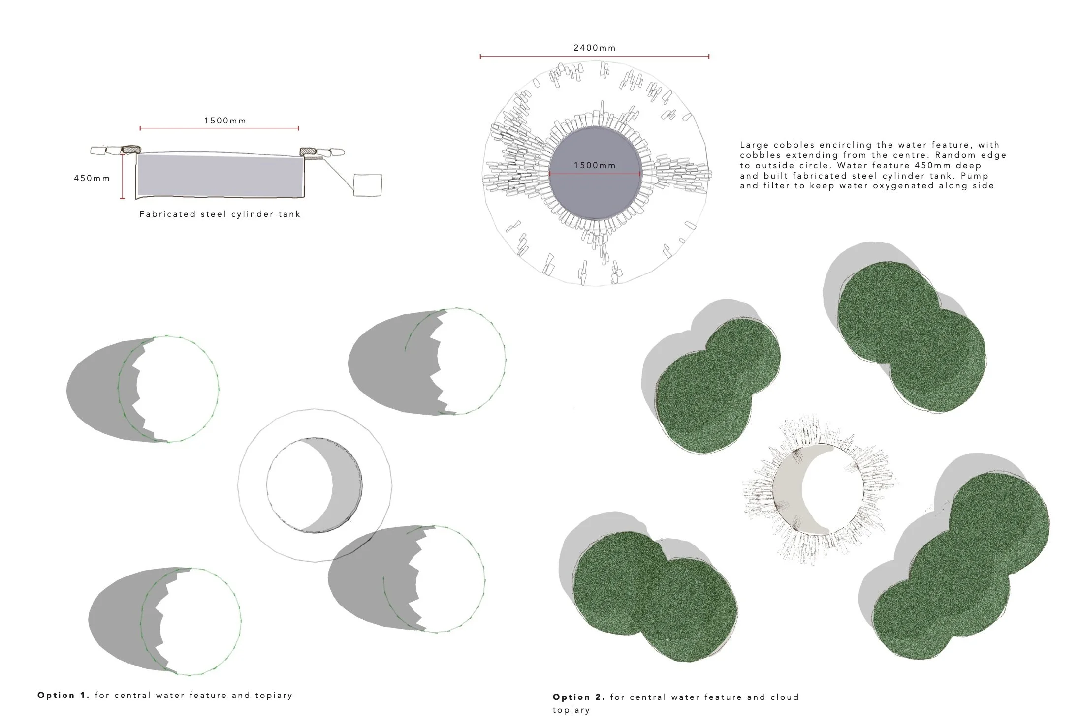 Diagram of water features with measurements, showing a steel cylinder tank and different arrangements of cobbles and trees around a water feature, including options for central water feature and topiary or cloud topiary.