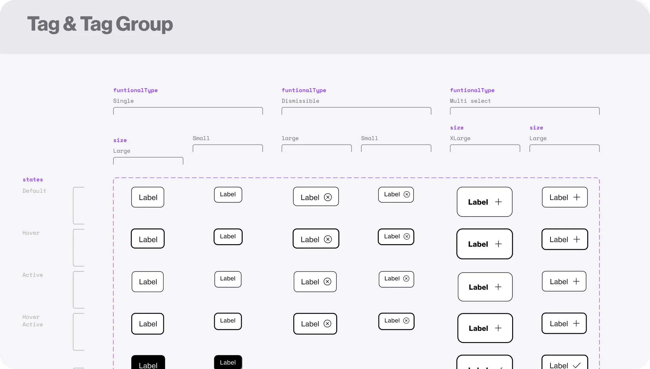 Tag & Tag Group Spec