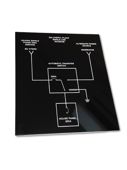 Black Lamacoid label with electrical diagram