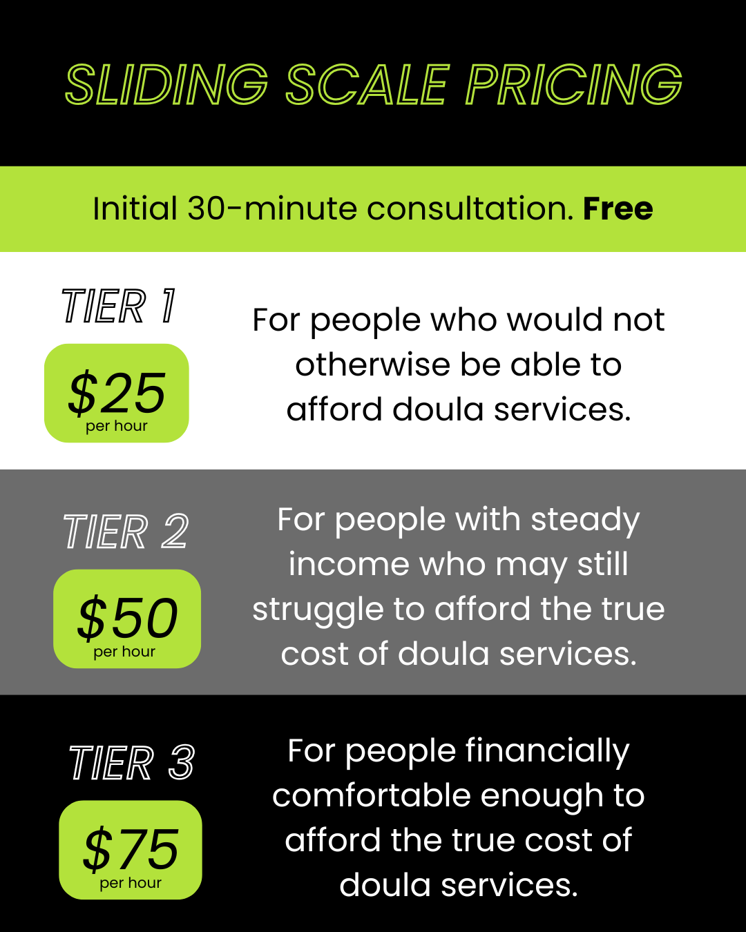 Sliding scale pricing. Initial 30-minute consultation, free. Tier 1: $25/hour for low-income families. Tier 2: $50/hour for working-class families. Tier 3: $75/hour for financially comfortable families.