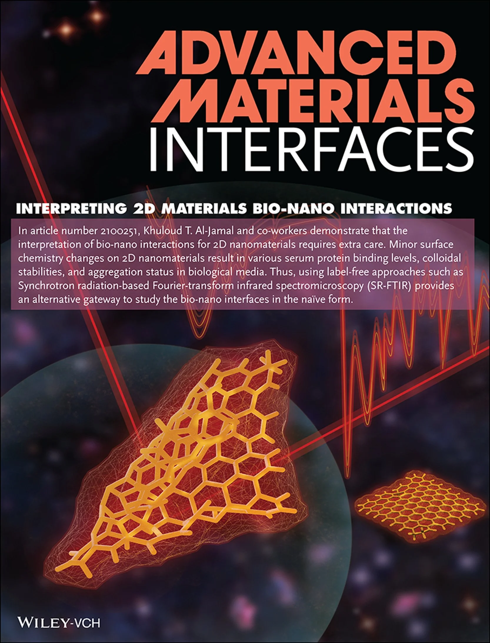 Publications — MEI LAB Binghamton UniversitySUNY