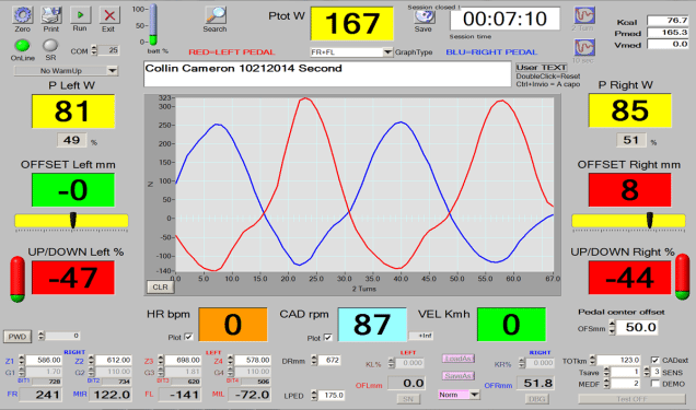 Power analysis: after