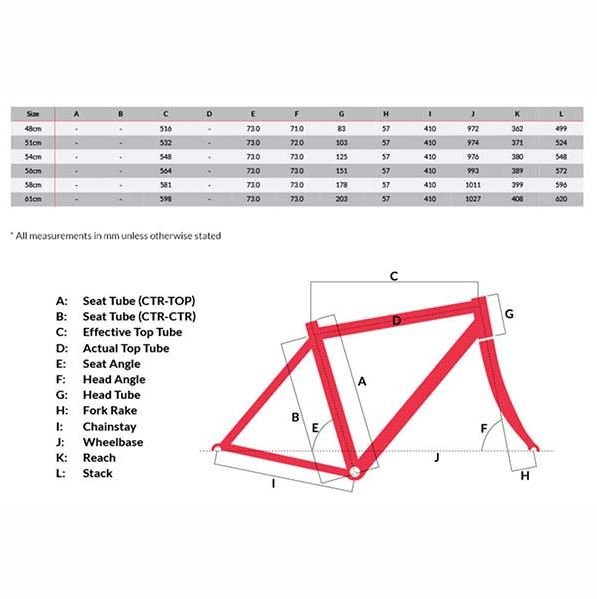r5 geometry.JPG