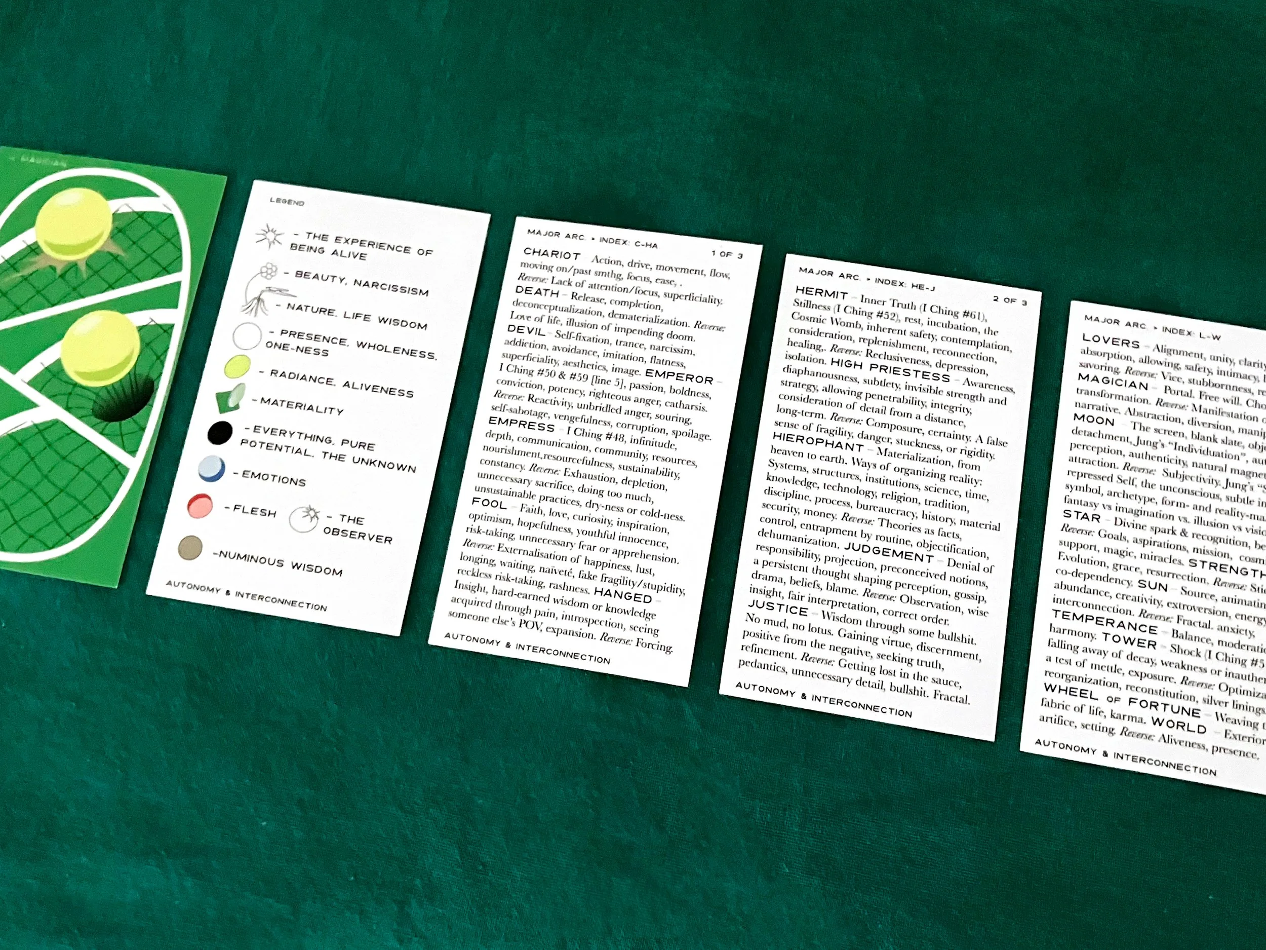 The project features 22 Major arcana cards + 1 Legend card + 3 Glossary explainer cards. Currently, these are my business cards which I think will be fun :) 