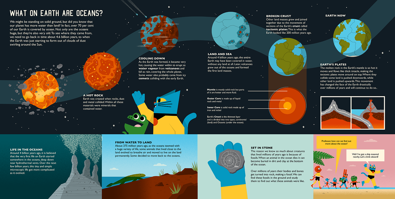 12-13-WHAT-ON-EARTH-ARE-OCEANS-R06.png