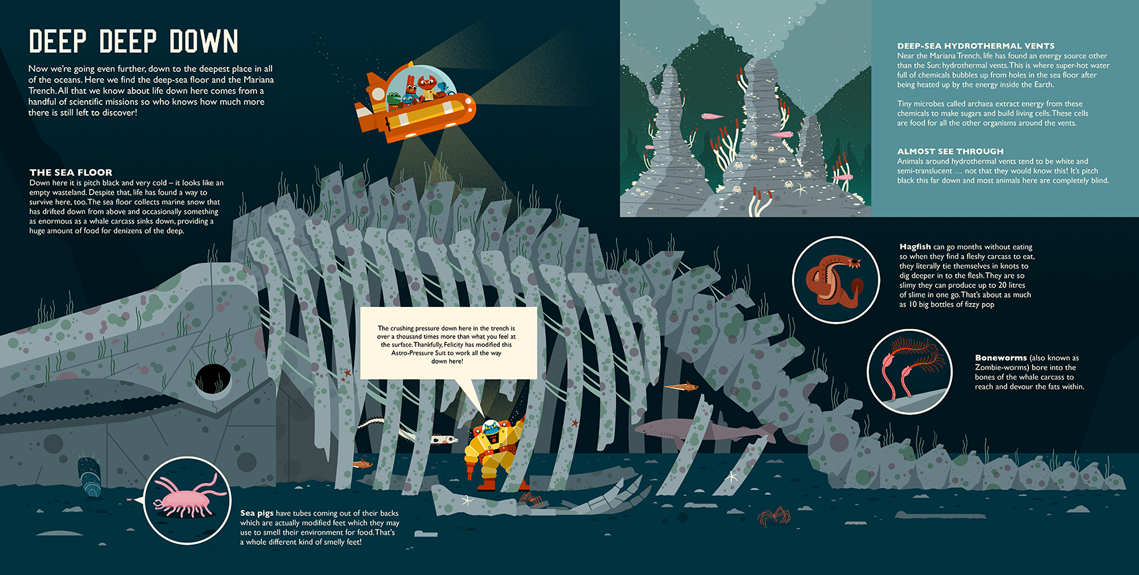 52-53-DEEP-SEA-FLOOR.png