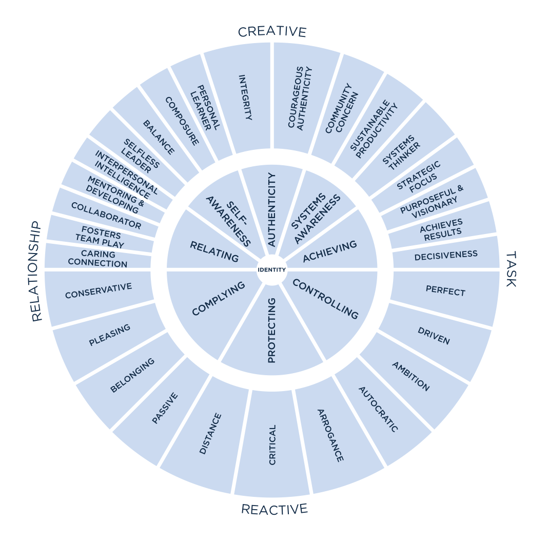 Screenshot 2023-05-30 at 10.49.50.png