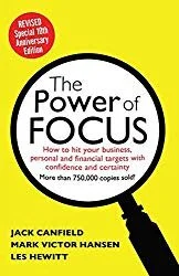 The Power of Focus