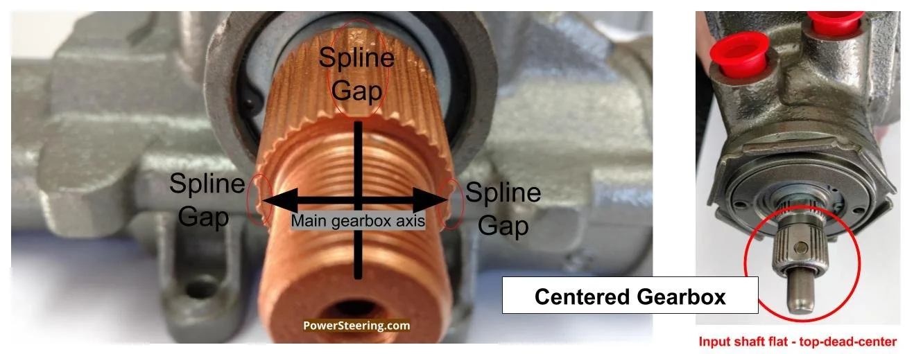 Steering gear on center? How to Confirm — Powersteering.com