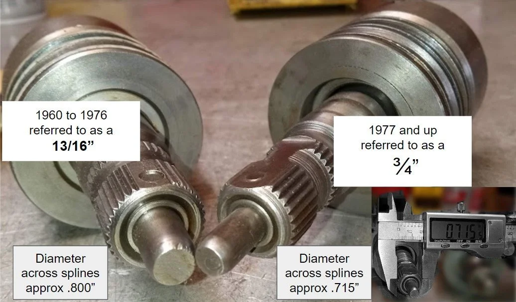 Rag Joints — Powersteering.com