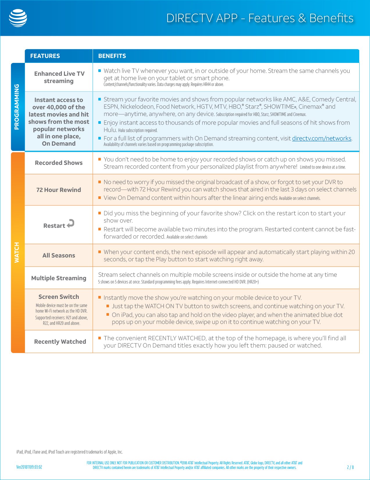 DIRECTV App Sales Aid page 2 of 8