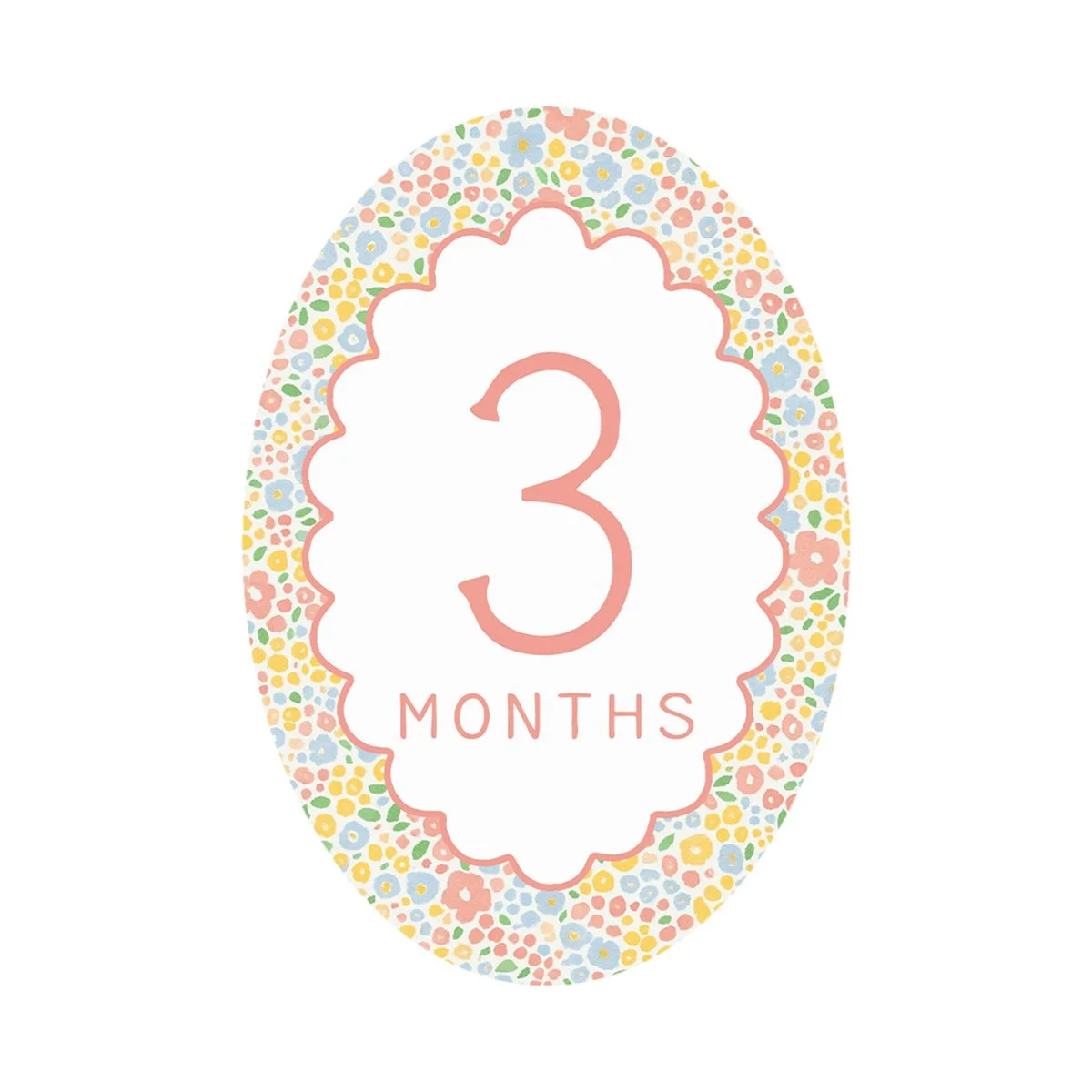 Caroline Milestone Cards