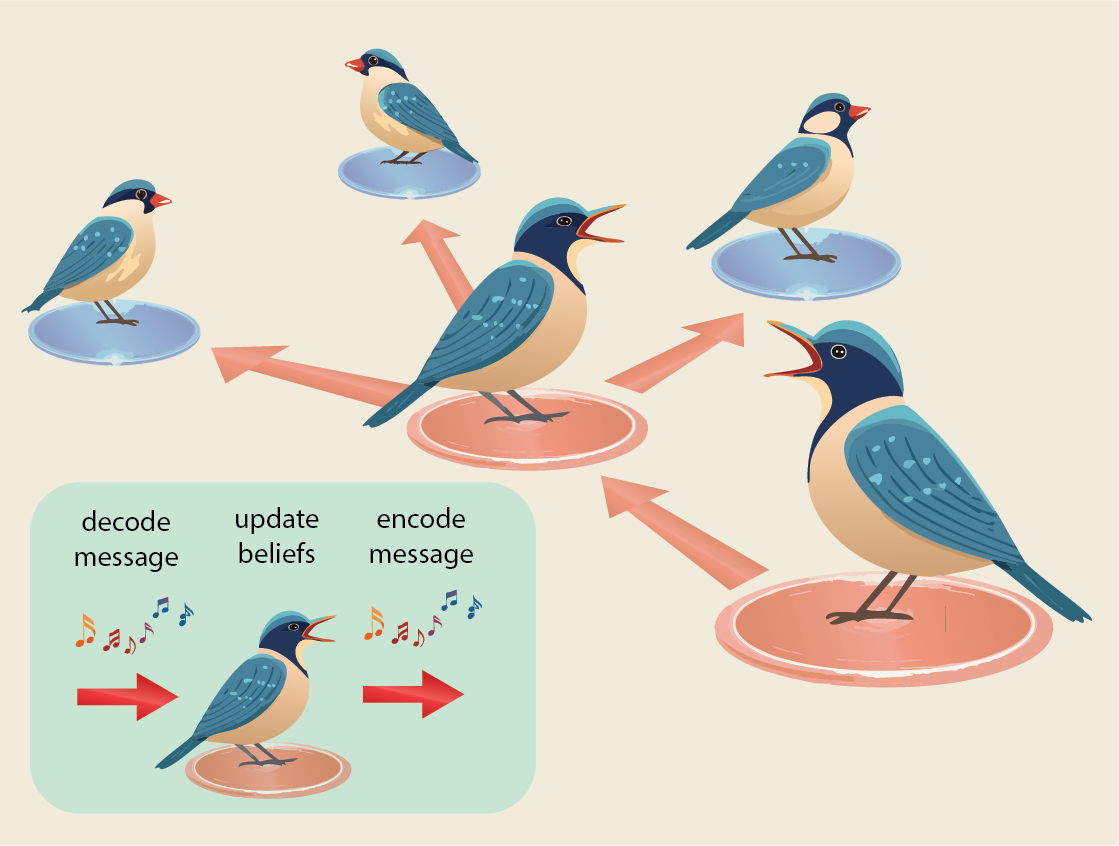 New York Times covers our work of biology of misinformation