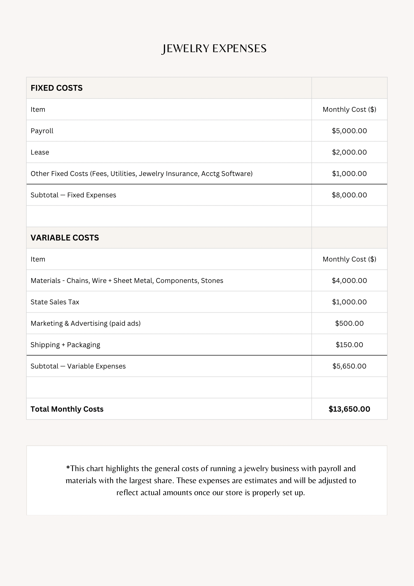 BUSINESS SUMMARY - MBN.png