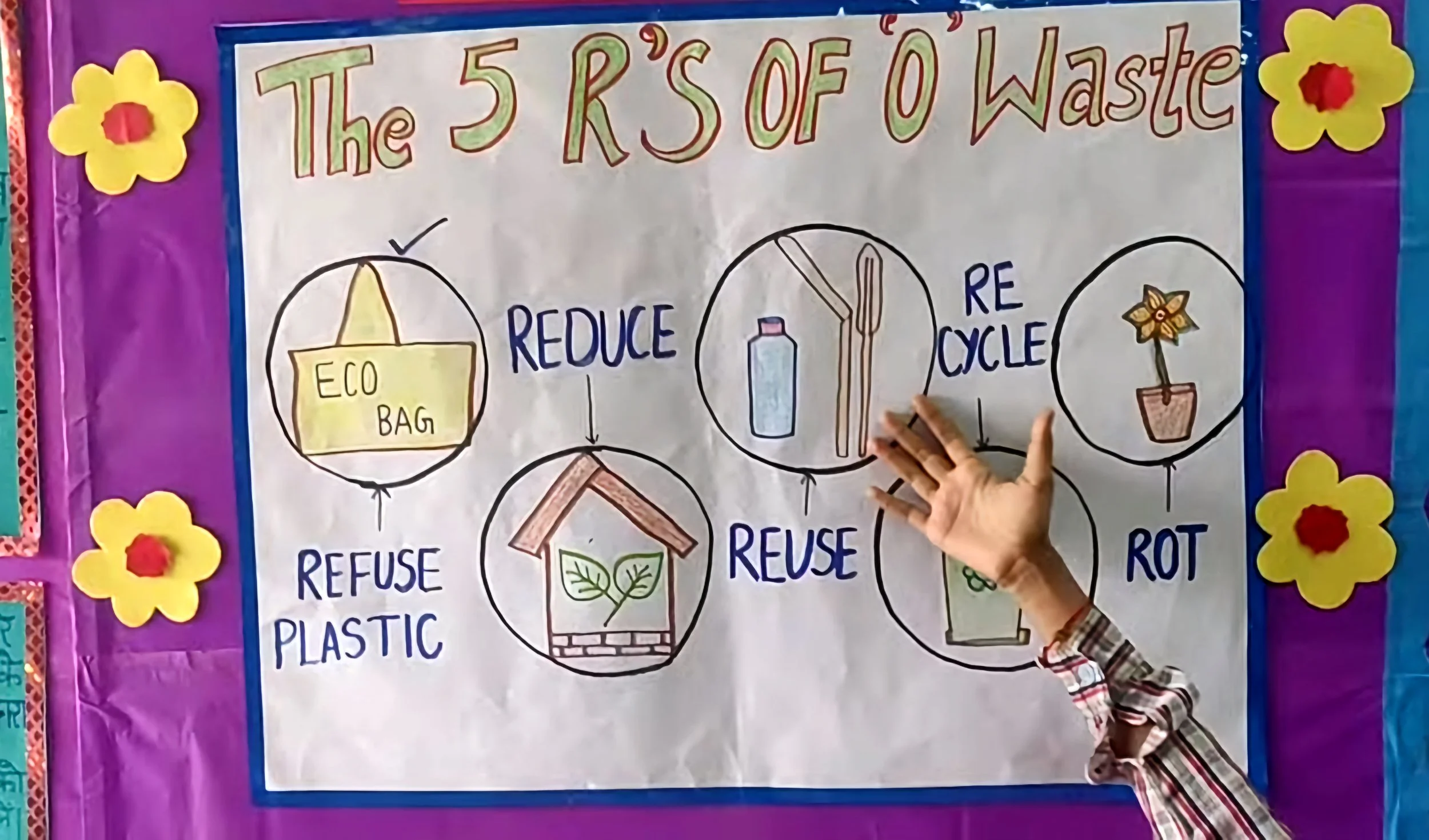 05/30/2025 MCD School Science Fair — Science Nexus