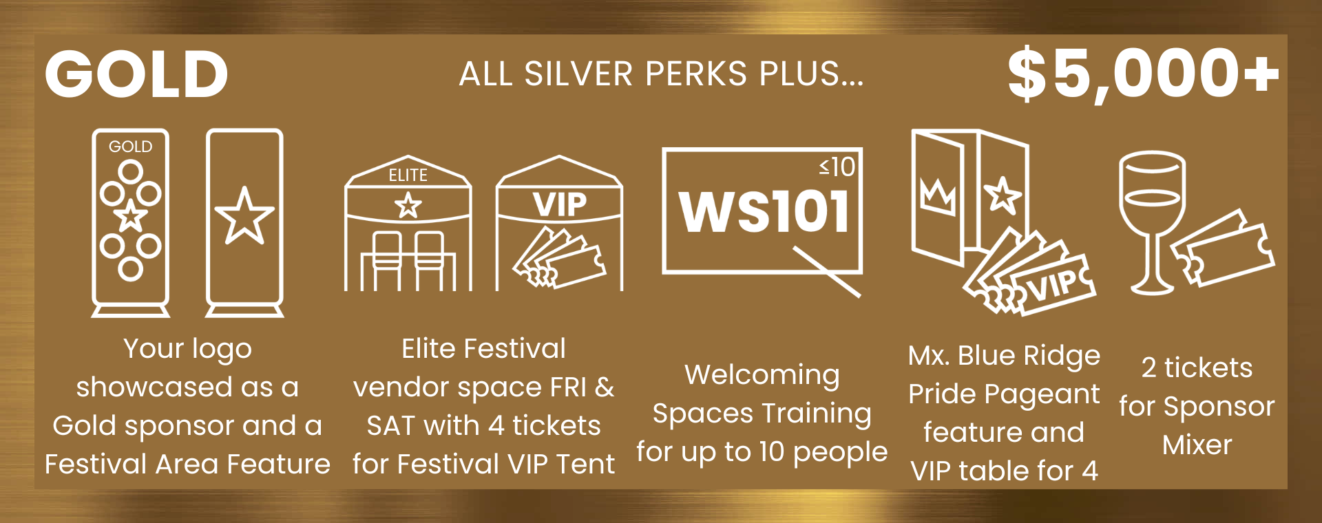 Gold ($5,000+): Silver perks, logo showcased, Festival Area Feature, Elite Festival vendor space, Welcoming Spaces Training for up to 10, Mx. BRP Pageant feature, 2 tickets for Sponsor Mixer